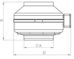 RAD 150 არხული ვენტილატორი - Image 3