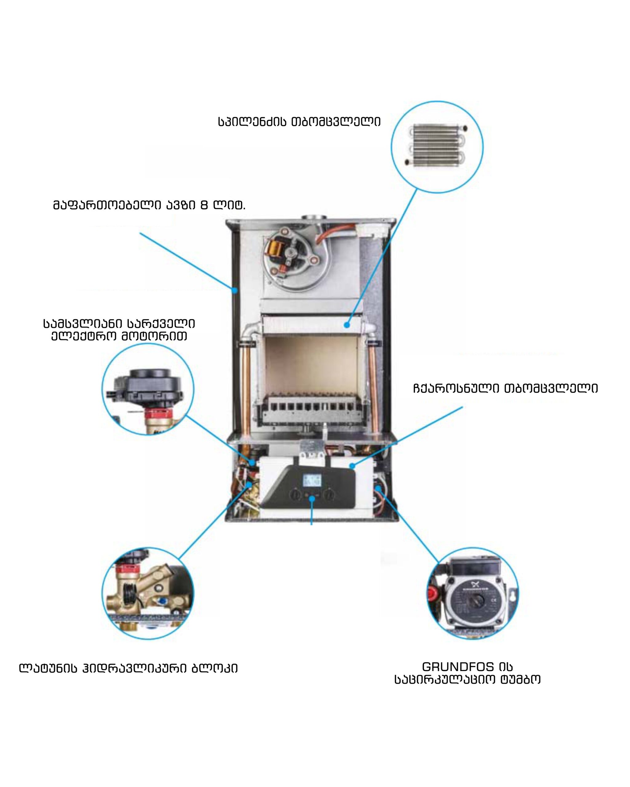Italtherm City Class 25 Kw - Image 4